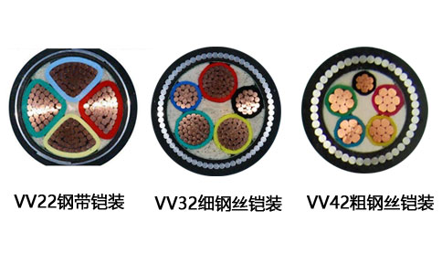 VV22、VV32、VV42鋼帶比較