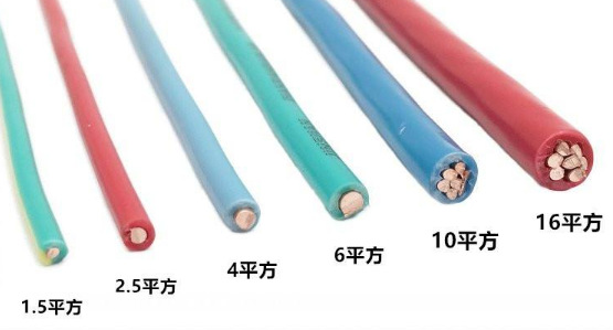 電線(xiàn)平方數(shù)